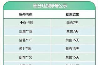 A-史密斯：威少G3的行为不可原谅 我觉得他G4应该被禁赛